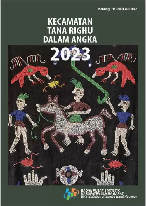 Kecamatan Tana Righu Dalam Angka 2023